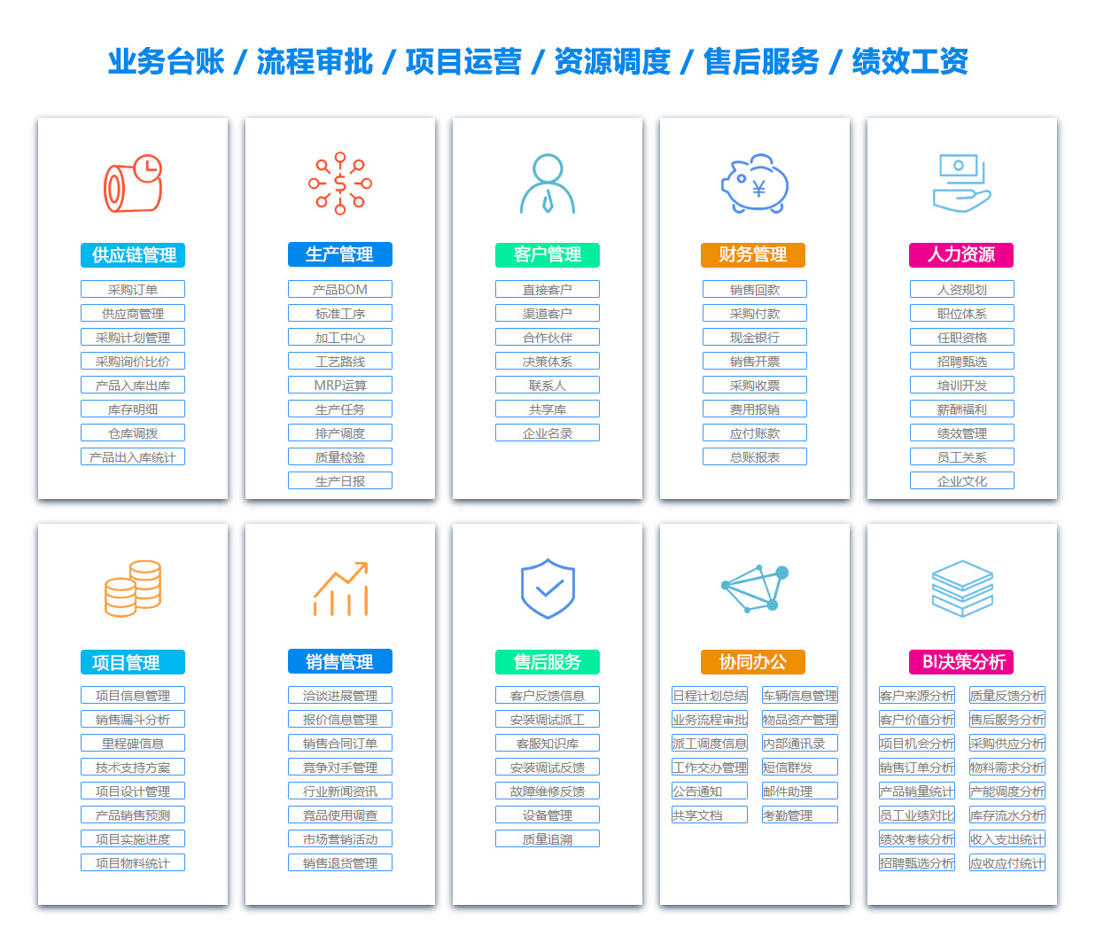 贵阳ERP系统 贵阳ERP系统